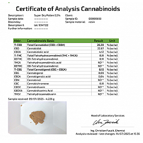 DOD | CBD 'Ketama Gold' Potpurri 27%