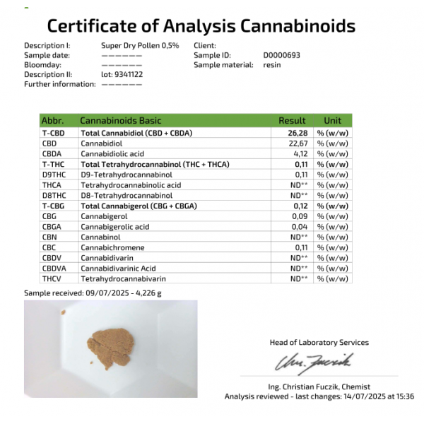 DOD | CBD 'Ketama Gold' Potpurri 27%