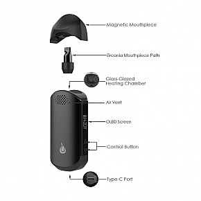 Flowermate | Cap Pro