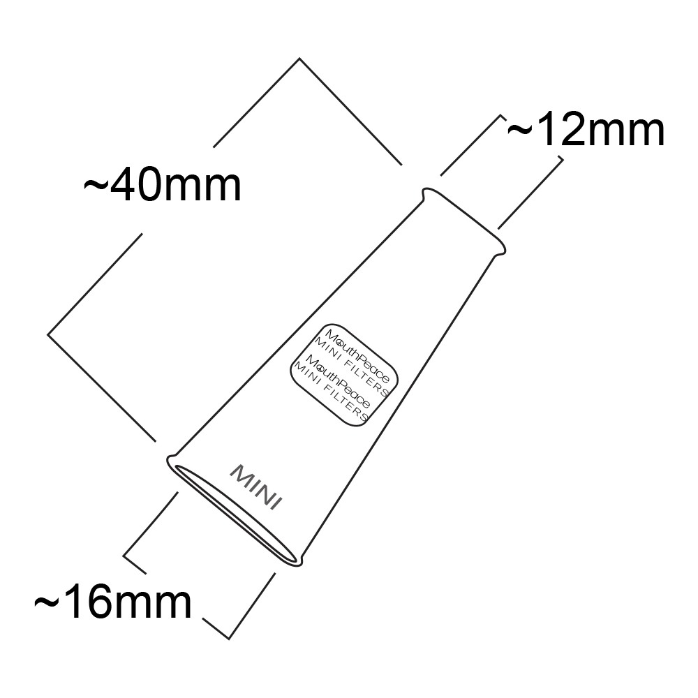 Mouthpeace | Mini Starter Kit