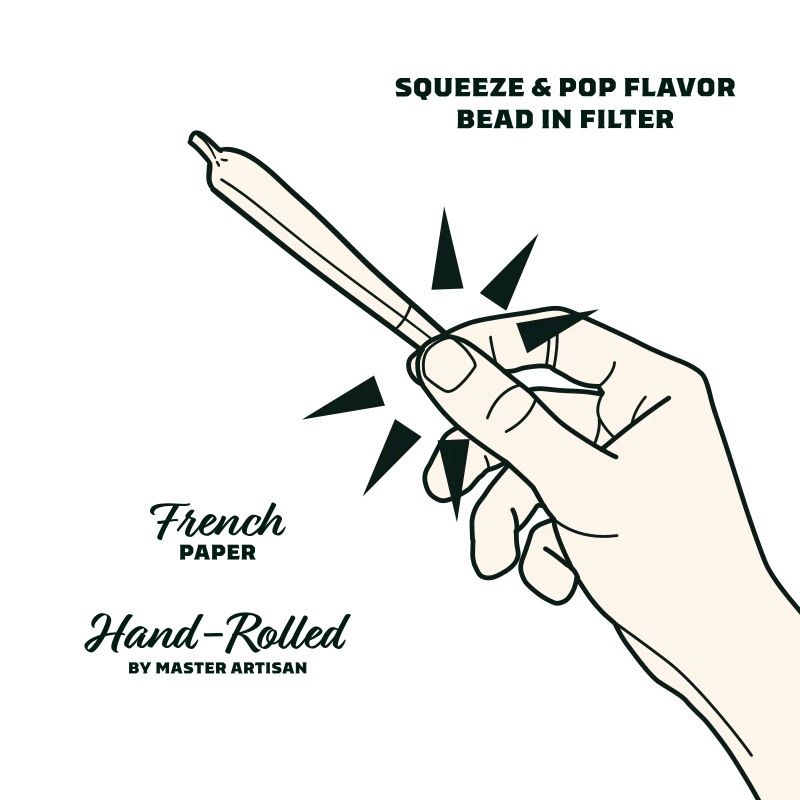 Pop Cones | 1 1/4 Flavored Cones (6pcs)