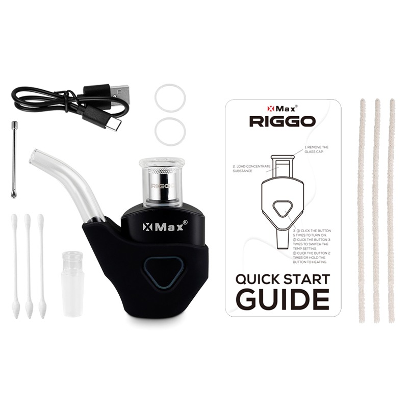 XMax | Riggo Kit Black